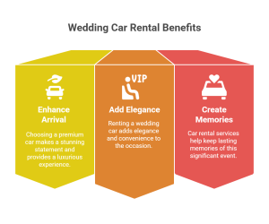 rent a car on wedding