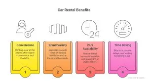 car rental Dubai airport