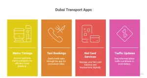 Transport Apps in Dubai